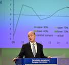 Economische lente breekt ook in België door