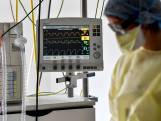 Lichte stijging aantal coronapatiënten op intensive care 