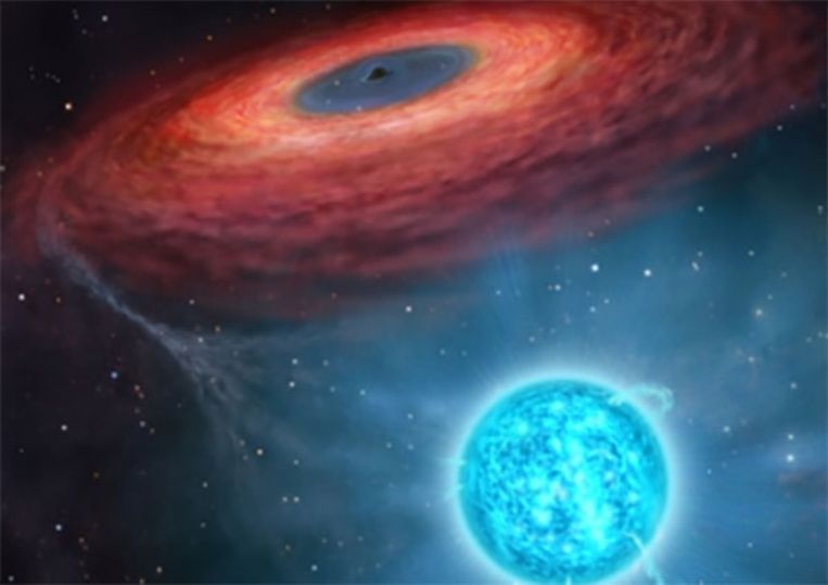 Chinese astronomen hebben een zwart gat ontdekt dat eigenlijk niet kan bestaan.