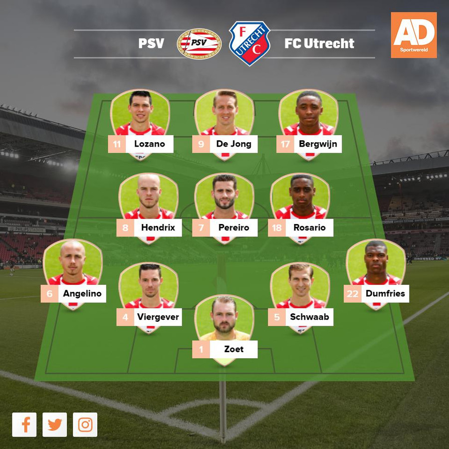 PSV zet Ajax direct op twee punten achterstand met klinkende zege | Foto | AD.nl