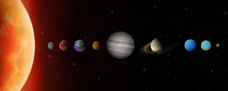 De zon, Mercurius, Venus, de Aarde, Mars, Jupiter, Saturnus, Uranus, Neptunus en Pluto (in volgorde). 