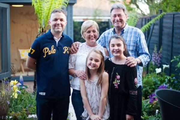 Love Your Home And Garden