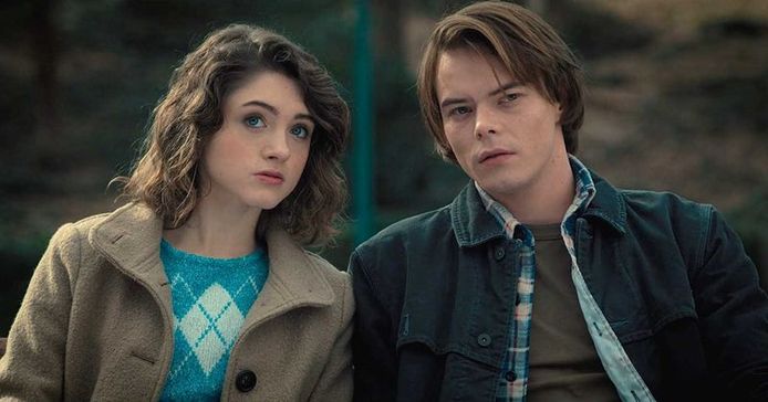 Couple Stranger Things Dans La Vraie Vie Ces deux acteurs de “Stranger Things” sont en couple à l’écran et dans