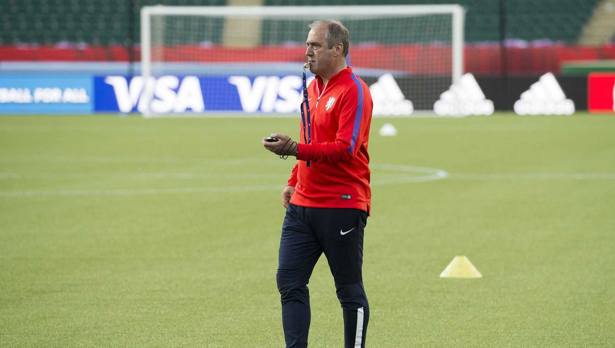 Van Fortuna Met Een Contractspeler Naar Het Nederlands Elftal De Volkskrant