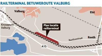 Overbetuwe overstag: toch railterminal bij Reeth