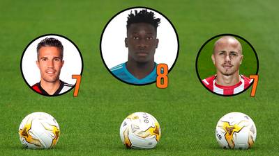 Onana de uitblinker, dikke onvoldoendes voor spelers Willem II