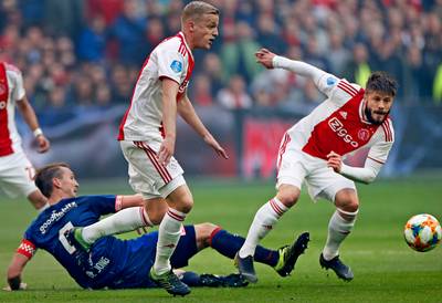 Poll | Wie wordt er kampioen?