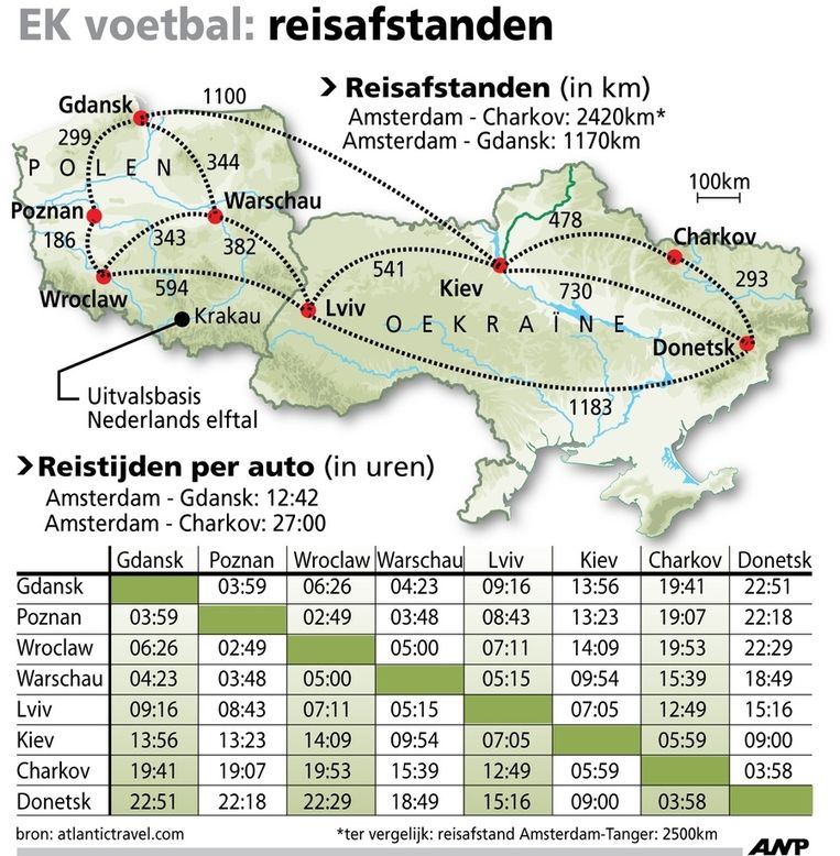 Complete Speelschema Ek Van Dag Tot Dag Trouw
