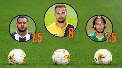 Te Vrede sluit jaar af met hoogste cijfer, ook El Khayati en Kuwas blinken uit