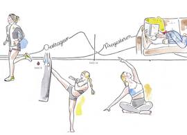 Waarom sporten volgens je menstruatie-cyclus goed is voor lijf én geest