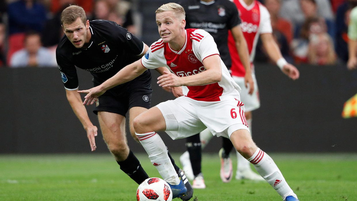 Said Ouaali 11 Jeugdspelers In Ajax 1 Graag Het Parool