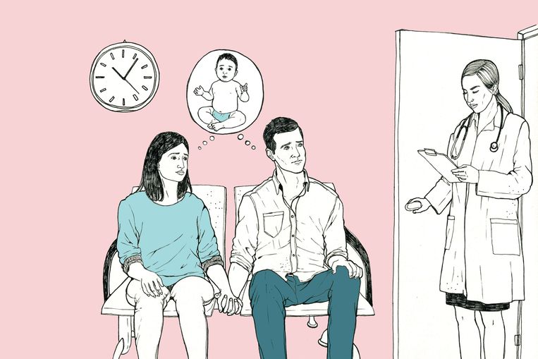 Sten (32) en Eline (30) willen doodgraag een kind. Maar de natuur werkt niet mee. Na drie jaar vruchteloos proberen, volgen ze nu al zes maanden een ivf-traject. Een medische mallemolen, waarbij het koppel uit de bocht dreigt te vliegen. “Onze relatie draait alléén nog rond onze kinderwens.” Dit is hun hulpkreet.