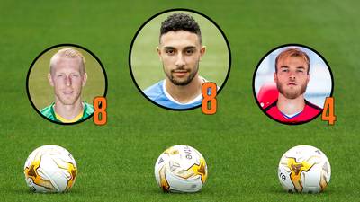 Immers en Namli schitteren, Letschert stelt zwaar teleur