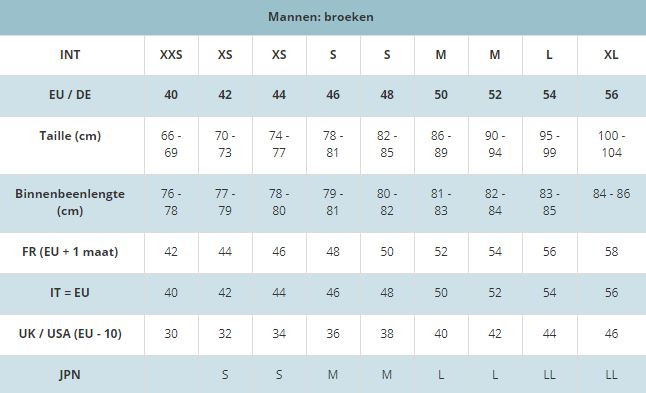 de-ultieme-kledingmatengids-wat-is-het-verschil-tussen-maten-in