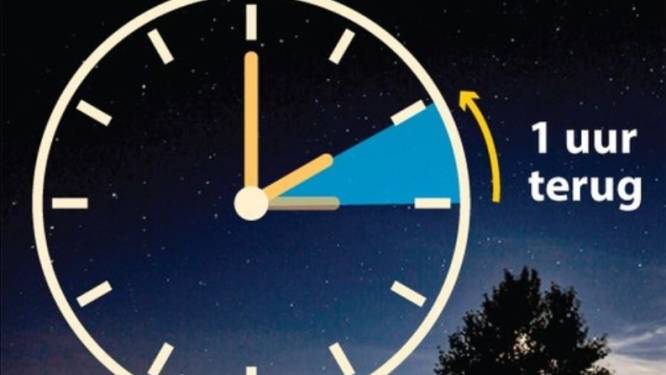 Het Debat Kiezen We Voor Altijd Zomer Of Wintertijd Binnenland Hln Be