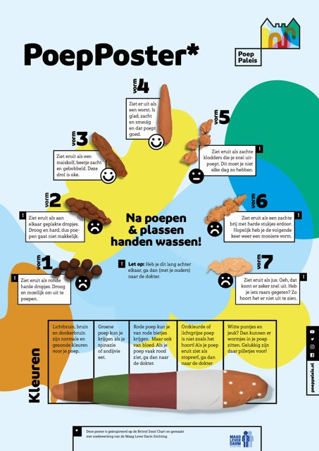 Zo hoort je poep eruit te zien | Foto | AD.nl