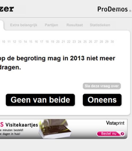 Kiezers Surfen Massaal Naar Stemhulpen Binnenland Ad Nl