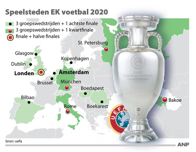 Logo Ek 2020 Voetbal Voor Iedereen Het Parool