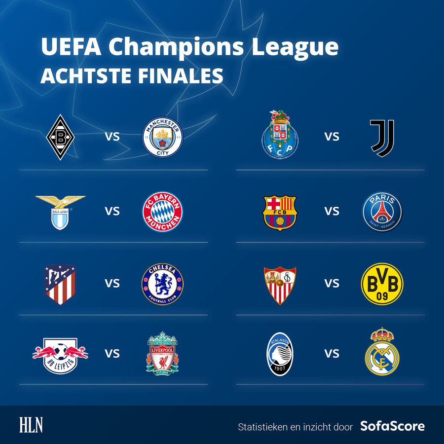 BarcelonaPSG is topaffiche in achtste finales Champions League, haalbare loting voor Rode