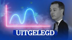 Uitgelegd. Waarom is Brussel de coronahotspot van België?