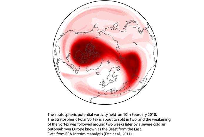 'The Beast from the East', weergave van de splitsing van de poolwervel die leidde tot extreem winterweer in maart 2018.