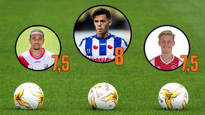 Van Bergen schittert, matig optreden spelers Vitesse