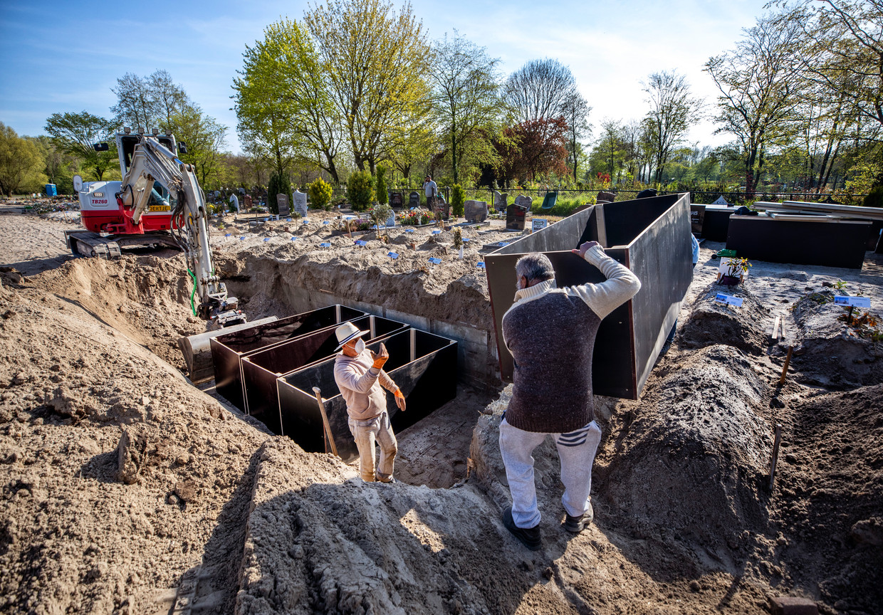 Nood breekt wet, dus worden moslims nu in Nederland begraven | De ...