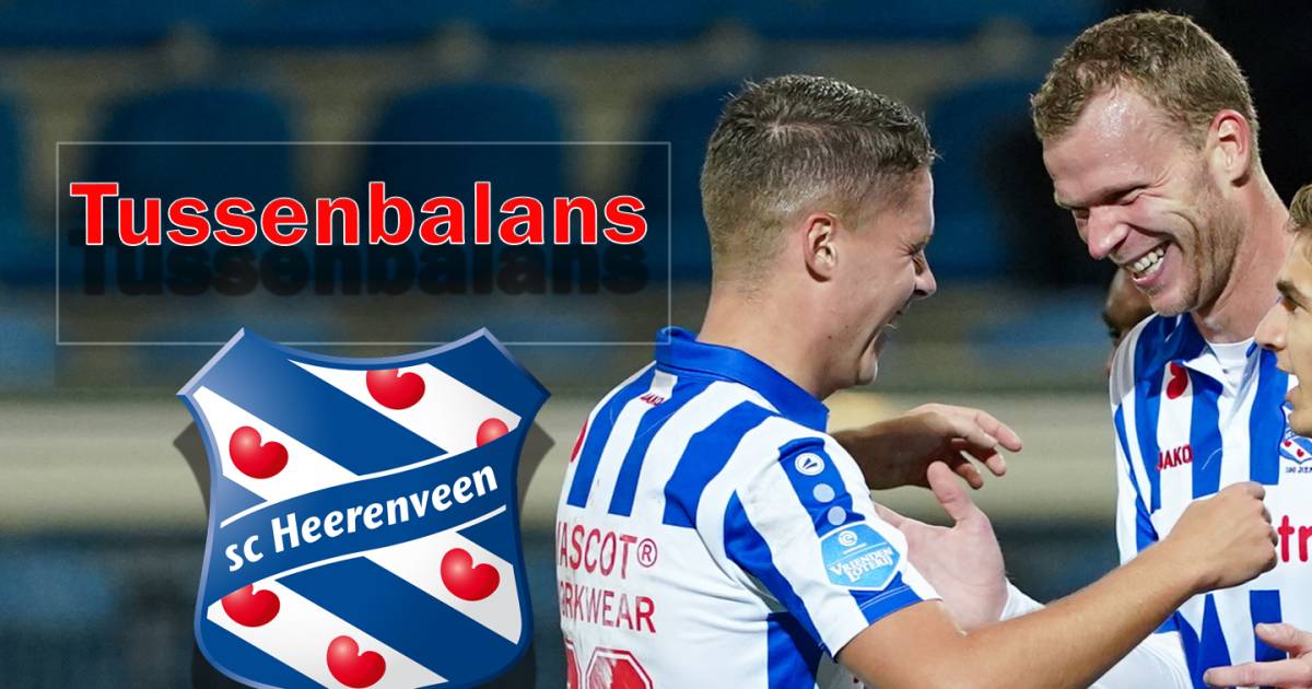 Sc Heerenveen From Grumpy To Euphoria And Back Again Dutch Football Netherlands News Live