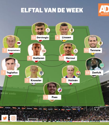 Vader Van Psv Er Mohamed Ihattaren Overleden Nederlands Voetbal Bd Nl