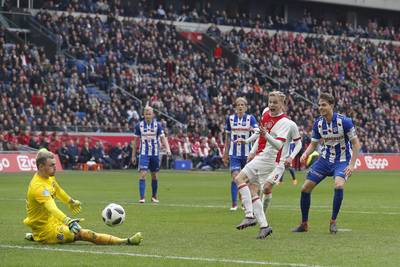Ajax wint zonder gepasseerde aanvoerder Veltman