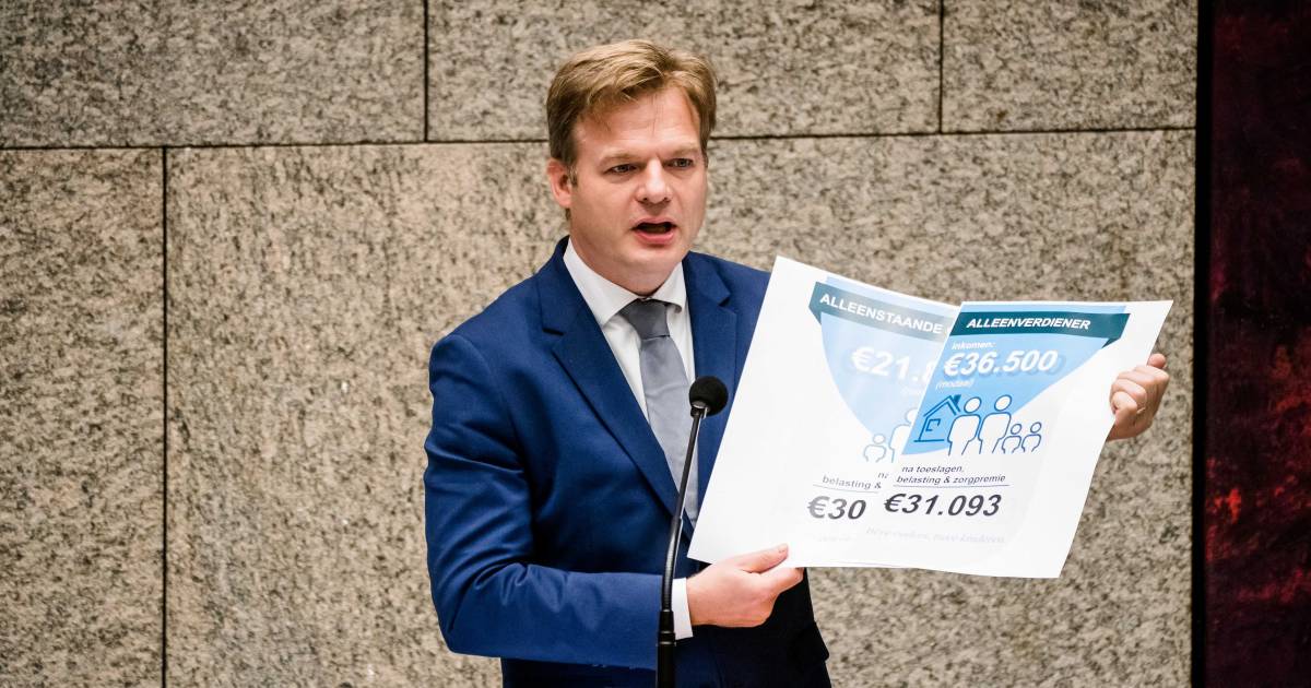 Prinsjesdag: Koopkracht in de plus, vooral werkenden iets ...