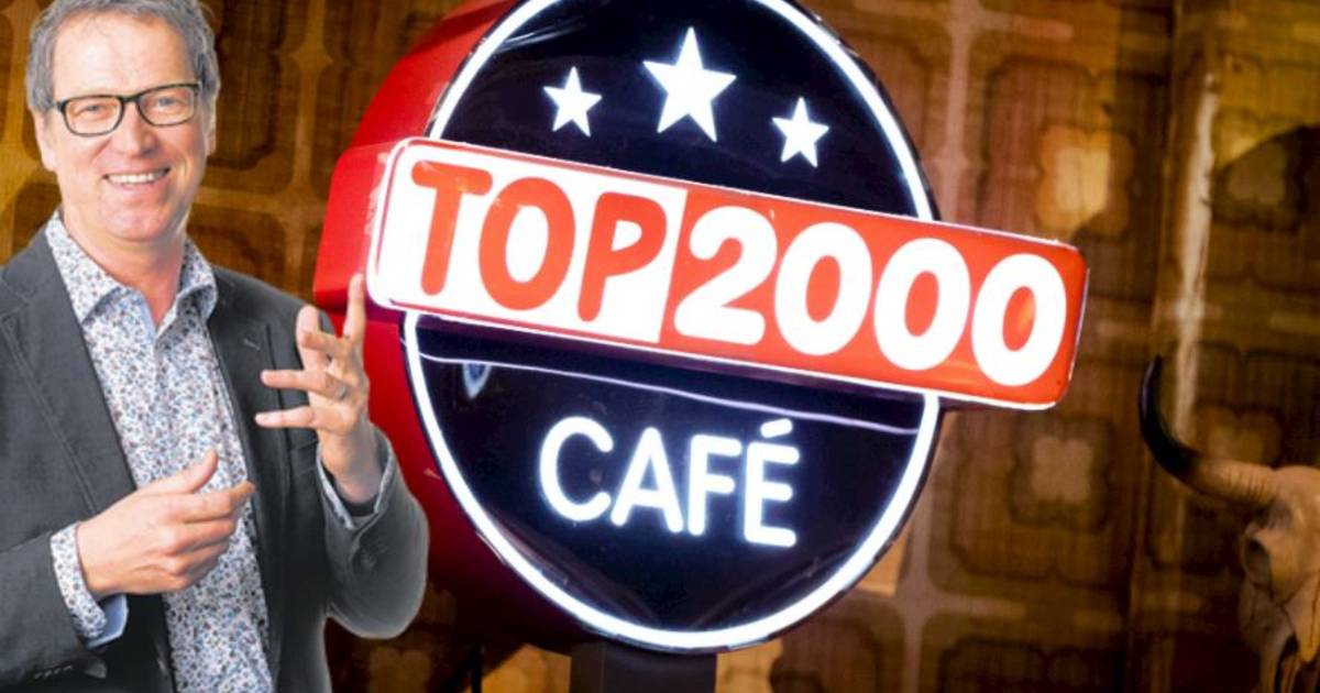 De Regio Top 2000: muzikale hits bij het nieuws van 2020 ...