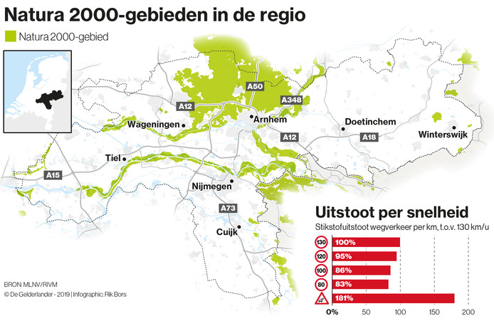 Stikstofcrisis: Niet alles kan, zeker niet in Gelderland ...