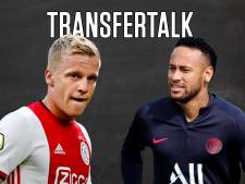 Alle postnl tarieven voor 2019