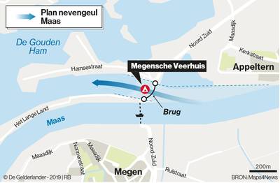 Verkeer toch twee kanten op op nieuwe brug bij Appeltern