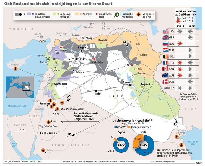 Een infographic uit 2015: ook Rusland meldt zich in strijd tegen Islamitische Staat.