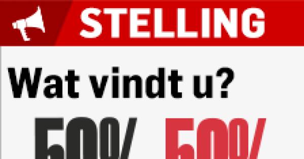 De VS zijn de terechte wereldkampioen vrouwenvoetbal | Wat vindt u? - De Gelderlander