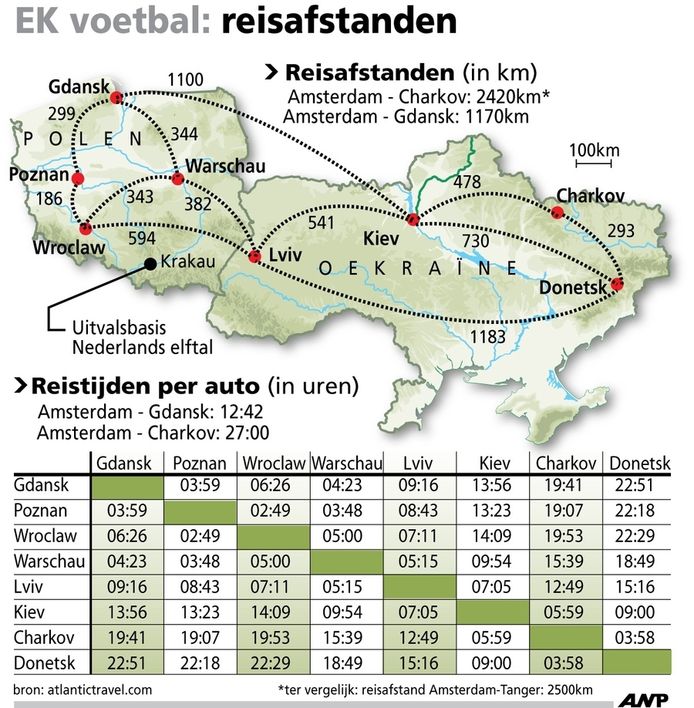 Complete Speelschema Ek Van Dag Tot Dag Nederlands Voetbal Ad Nl