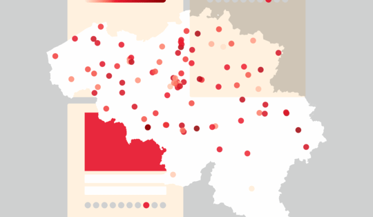 Keizersnede of knip? Dit zeggen de cijfers over bevallingen in België
