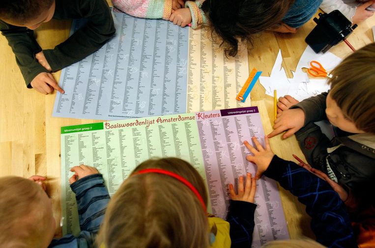 Basiswoordenlijst groep 3