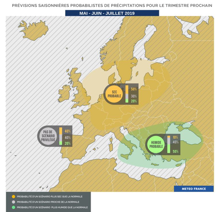 Het wordt droger dan normaal, zo blijkt uit een voorspelling van MÃ©tÃ©o-France. 